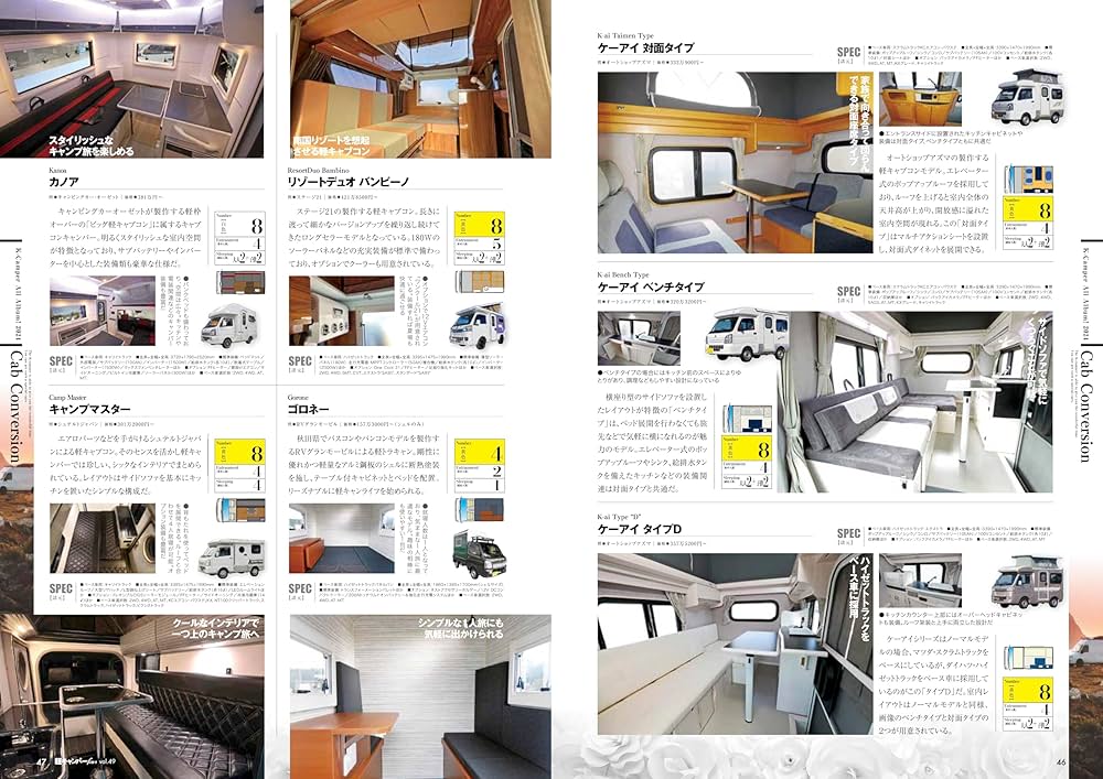 Amazon.co.jp: 軽キャンパーfan vol.49（ヤエスメディアムック